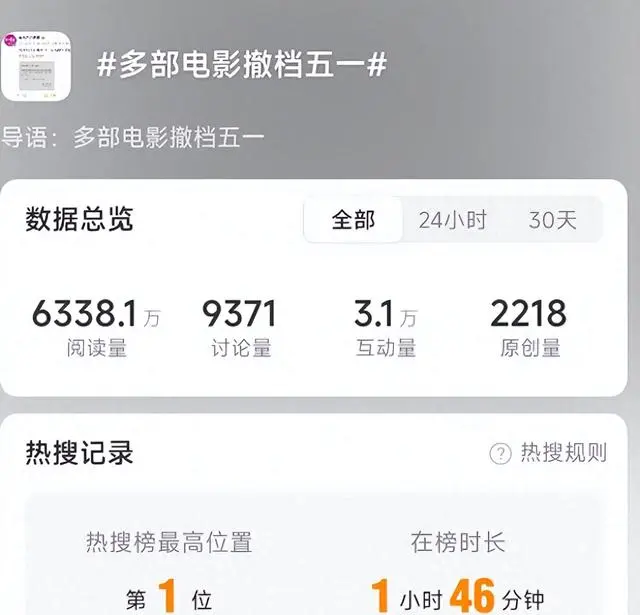 《三心两意》《森中有林》等片撤出2026五一档 | 细节速览