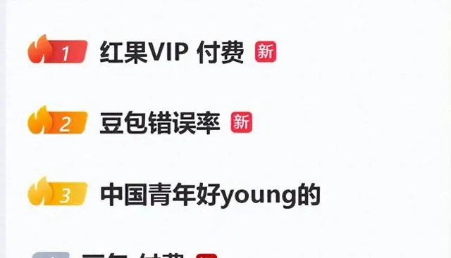 红果平台上线《少年往事》VIP付费观看模式 | 细节速览